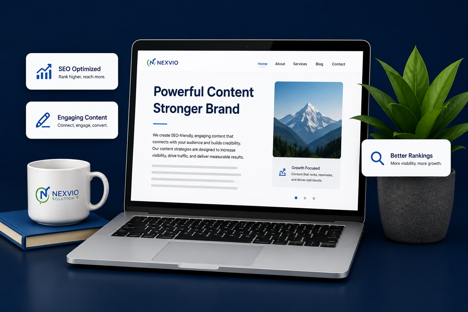Content Dashboard Display