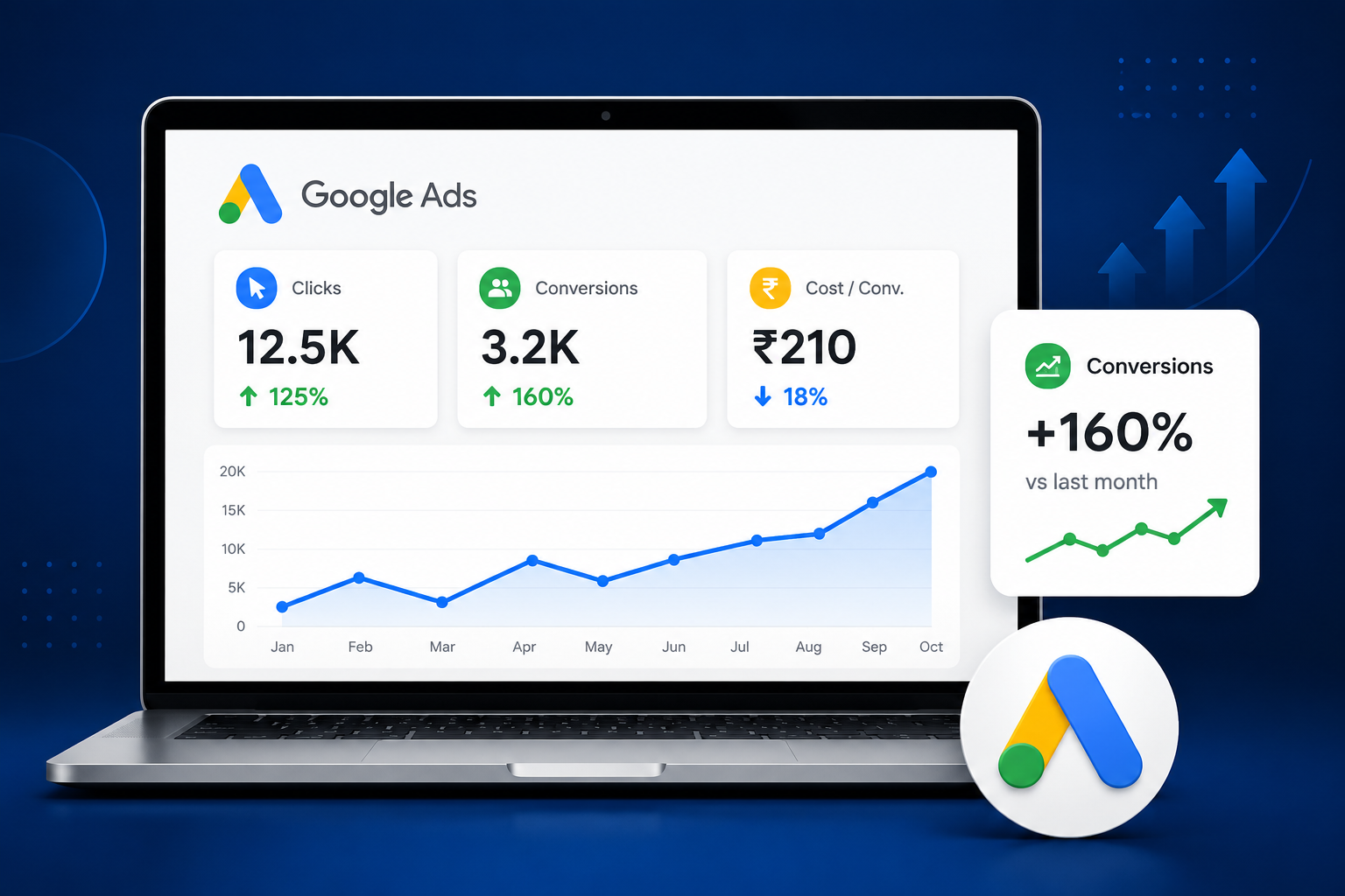 Google Ads